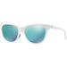 Oakley Women's Hold Out Non-Polarized Iridium Cateye Sunglasses, Polished White, 55 mm Sunglasses for Women Oakley 