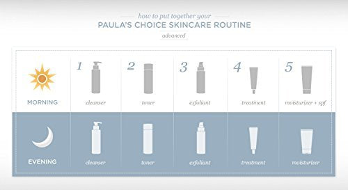 Paula's Choice CLINICAL 1% Retinol Treatment with Peptides & Vitamin C, 1 Ounce Can Facial Treatment for Deep Wrinkles, Normal-Oily Skin Skin Care Paula's Choice 