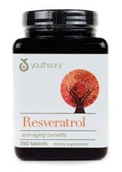 Youtheory Resveratrol Superfrts Supplement Youtheory 