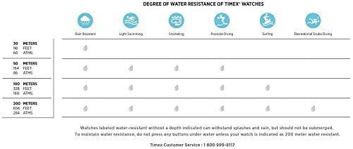 Timex Men's TW2R63900 Southview 41mm Tan/Silver-Tone/Blue Leather Strap Watch Watch Timex 