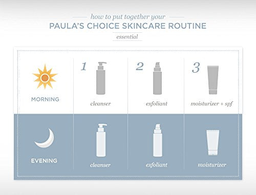 Paula's Choice SKIN BALANCING Ultra-Sheer Daily Defense SPF 30 Oil-Free Moisturizer, 2 Ounce Tube Skin Care Paula's Choice 