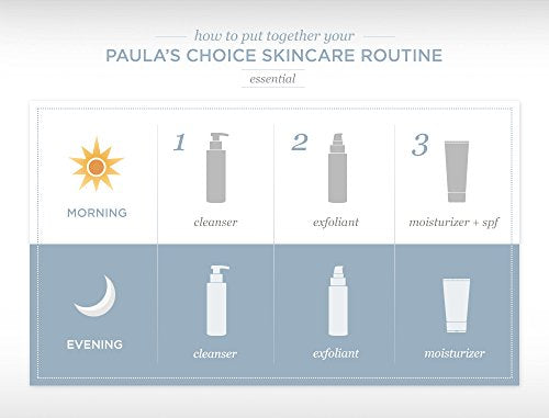 Paula's Choice RESIST Optimal Results Hydrating Cleanser, 6.4 oz Bottle Facial Cleanser with Green Tea and Chamomile for Normal to Dry Skin of the Face and Neck Skin Care Paula's Choice 