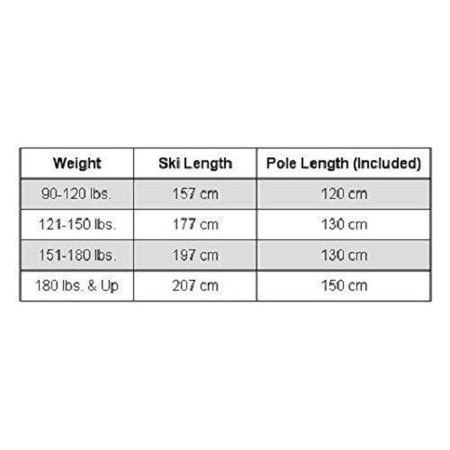 Whitewoods 75mm 3Pin Cross Country Ski Package; Boots, Bindings, Poles, 157cm Skis (Skiers 90-120 lbs.) (37) Ski Whitewoods 