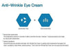 [TROIAREUKE] Anti- Wrinkle Eye Cream 25ml / peptide cream, wrinkle care, dark circle Skin Care TROIAREUKE 