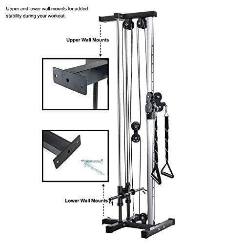 Vanswe Wall Mount Cable Station, 18 Positions Adjustable Dual Pulleys Cable Crossover Machine Sports Vanswe 