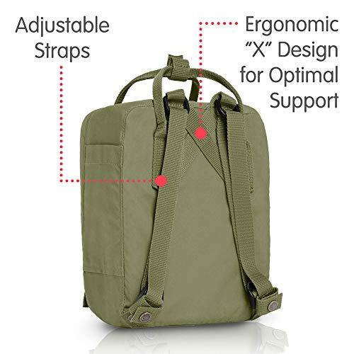 Fjallraven Kanken Mini Backpack, Green Backpack Fjallraven 