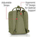 Fjallraven Kanken Mini Backpack, Green Backpack Fjallraven 