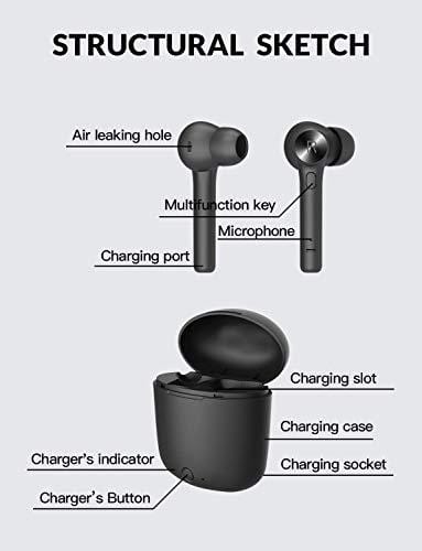 Bluetooth 5.0 Wireless Earbuds, Bluedio Hi(Hurricane) TWS Wireless Earbud Headphones in-Ear Earphones with Charging Case, Mini Car Headset Built-in Mic for Cell Phone/Running/Android, 5Hrs Playtime Electronics Bluedio 