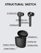 Bluetooth 5.0 Wireless Earbuds, Bluedio Hi(Hurricane) TWS Wireless Earbud Headphones in-Ear Earphones with Charging Case, Mini Car Headset Built-in Mic for Cell Phone/Running/Android, 5Hrs Playtime Electronics Bluedio 