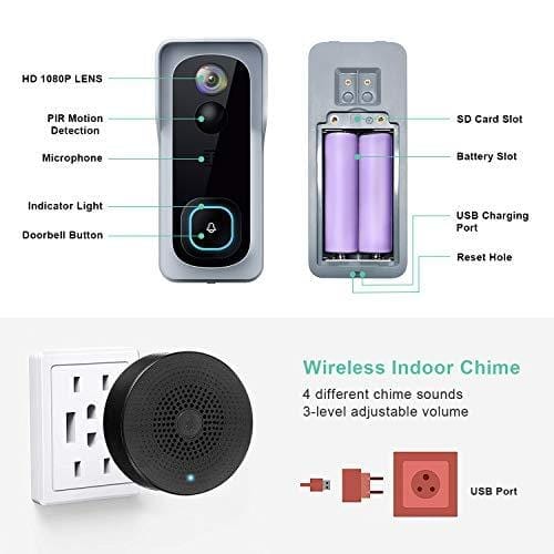 WiFi Video Doorbell Camera, XTU Wireless Doorbell Camera with Chime, 1080P HD, 2-Way Audio, Motion Detection, IP65 Waterproof, Cloud Storage and 32GB SD Card Included Camera XTU 