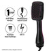 Revlon One-Step Hair Dryer And Styler, Black Beauty REVLON 