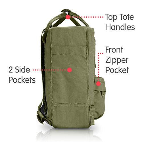 Fjallraven Kanken Mini Backpack, Green Backpack Fjallraven 