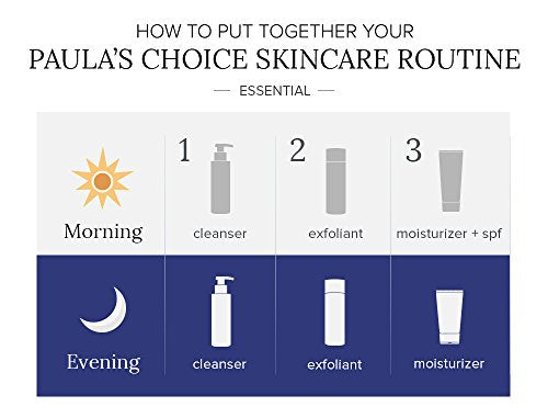 Paula's Choice RESIST Youth-Extending Daily Hydrating Fluid SPF 50, 2 oz Bottle Anti-Aging Moisturizer Broad Spectrum Suncreen for the Face, Lightweight Formula for Oily Skin Skin Care Paula's Choice 