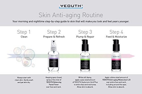 Best Anti Aging 3 Pack Skin Care System by YEOUTH, Professional Grade Hyaluronic Acid Serum, Patented L22 Face Moisturizer, and Balancing Face Toner - Anti Aging Serum Kit - 100% GUARANTEED Skin Care Yeouth 