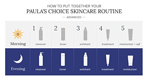 Paula's Choice RESIST Intensive Wrinkle-Repair Retinol Serum-w/Vitamin C, 1 oz Bottle for Facial Wrinkles and Uneven Skin Tone Skin Care Paula's Choice 