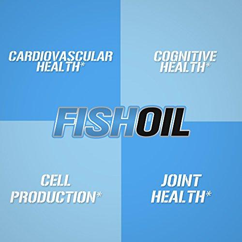 Evlution Nutrition Omega 3 Fish Oil 1250mg | HIGH EPA 450mg + DHA 300mg Triple Strength Burpless Capsules (120 Servings) Supplement Evlution 