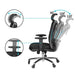 Duramont Ergonomic Adjustable Office Chair with Lumbar Support and Rollerblade Wheels - High Back with Breathable Mesh - Thick Seat Cushion - Adjustable Head & Arm Rests, Seat Height - Reclines Office Product Duramont 