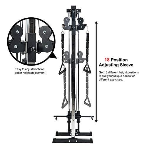 Vanswe Wall Mount Cable Station, 18 Positions Adjustable Dual Pulleys Cable Crossover Machine Sports Vanswe 