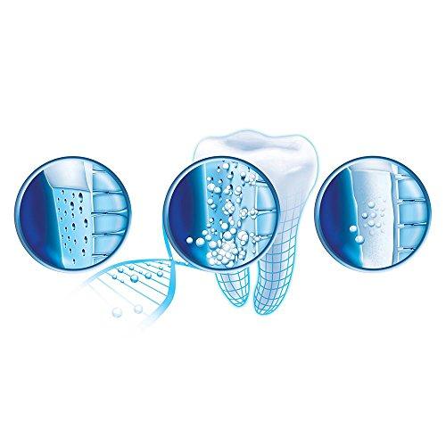Sensodyne Repair & Protect Whitening Sensitivity Toothpaste for Sensitive Teeth, 3.4 ounces (Pack of 2) Toothpaste Sensodyne 