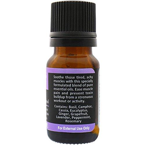 Sports Relief - 100% Pure Essential Oil Blend Essential Oil Plantlife 