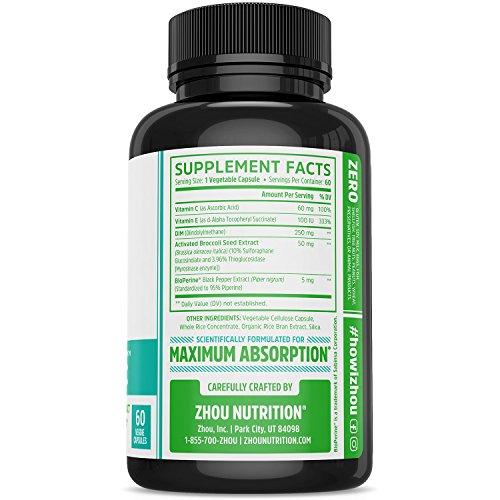 DIM Active™ DIM Supplement - Menopause and Estrogen Metabolism Supplement with 250mg DIM Plus Broccoli Seed Extract and Bioperine® - Hormone Balance Support for Women and Men - 60 Capsules Supplement Zhou Nutrition 