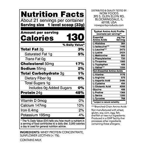 NOW Sports Whey Protein Concentrate Unflavored Powder,1.5-Pound Supplement Now Sports 