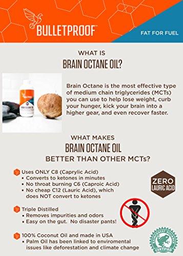 Bulletproof Brain Octane Oil, Reliable and Quick Source of Energy, Ketogenic Diet, More Than Just MCT Oil (16 Ounces) Supplement Bulletproof 