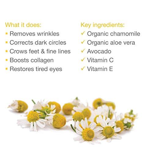 Made from Earth Chamomile Eye Cream with Vitamin B5, C, E, Organic Avocado and Evening Primerose Skin Care Made from Earth 