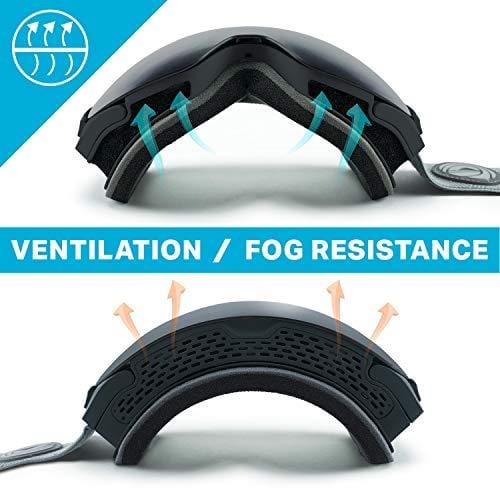 WildHorn Outfitters Roca Ski Goggles & Snowboard Goggles- Premium Snow Goggles for Men, Women and Kids. Features Quick Change Magnetic Lens System with Integrated Clip Lock. Ski WildHorn Outfitters 