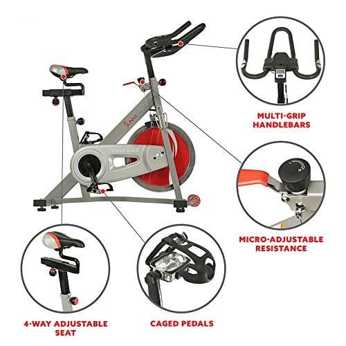 Sunny Health & Fitness Spin Bike Indoor Cycling Exercise Spinning Bike —  ShopWell