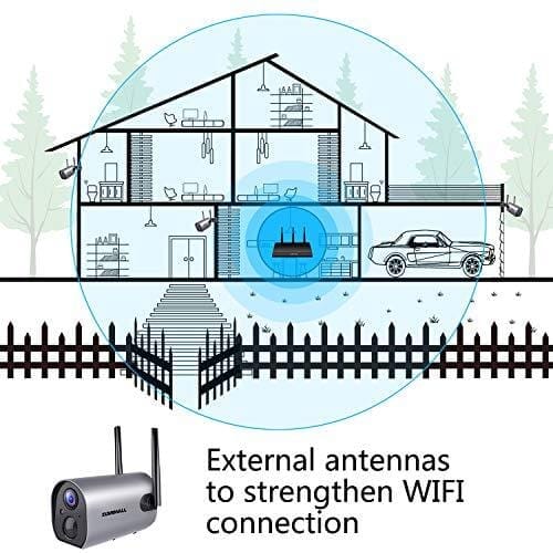 Wireless Outdoor WiFi Security Camera, Rechargeable Battery-Powered Home Security Camera, 1080P Night Vision/Waterproof, PIR Motion Detection, 2-Way Audio, Compatible with Cloud Storage/SD Slot Camera ZUMIMALL 