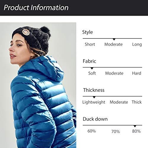 Wantdo Women's Lightweight Packable Hooded Down Coat(Acid Blue, Medium) Ski Wantdo 