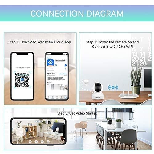 Home Security Camera, Baby Camera,1080P HD Wansview Wireless WiFi Camera for Pet/Nanny, Free Motion Alerts, 2 Way Audio, Night Vision, Compatible with Alexa Echo Show, with TF Card Slot and Cloud Camera wansview 