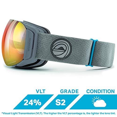 WildHorn Outfitters Roca Ski Goggles & Snowboard Goggles- Premium Snow Goggles for Men, Women and Kids. Features Quick Change Magnetic Lens System with Integrated Clip Lock. Ski WildHorn Outfitters 