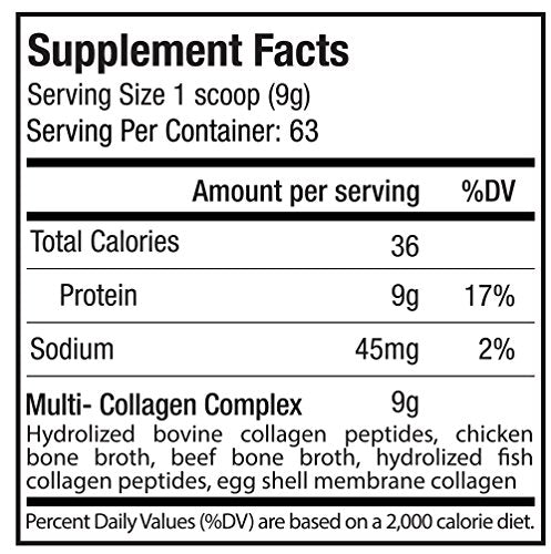 Multi-Collagen Protein Powder Hydrolyzed 20oz - Type I, II, III, V, X -Grass-Fed All-In-One Super Bone Broth + Collagen - High Quality Blend of Grass-Fed Beef, Chicken, Wild Fish and Eggshell Collagen Supplement Code Age 