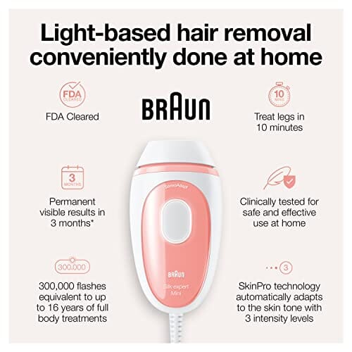 Braun IPL Hair Removal for Women and Men, Silk Expert Mini PL1014 with Venus Razor, FDA Cleared, Permanent Reduction in Hair Regrowth for Body & Face, Corded (Packaging May Vary) Beauty Braun 