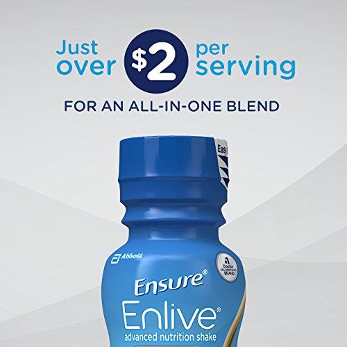 Enlive Advanced Nutrition Shake with 20 grams of protein Supplement Ensure 
