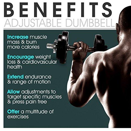 105 lbs Adjustable Cast Iron Dumbbells - ²DWP2Z Sport & Recreation Yes4All 