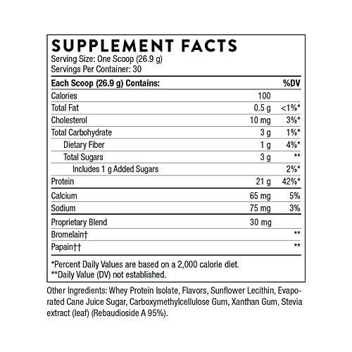 Thorne Research - Whey Protein Isolate (Vanilla Flavor) - Easy-to-Digest Whey Protein Isolate Powder - NSF Certified for Sport - 28.5 oz Supplement Thorne Research 