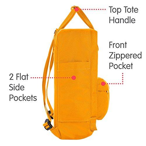 fjällräven re-kånken sunflower yellow backpack Fjällräven Re-Kånken, Sunflower Yellow, One Size — ShopWell