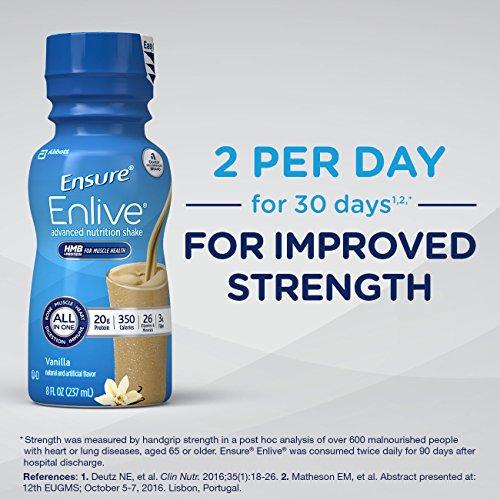 Enlive Advanced Nutrition Shake with 20 grams of protein Supplement Ensure 