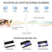 SOJOS Cat Eye Blue Light Blocking Glasses Hipster Metal Frame Women Eyeglasses She Young SJ5027 with Rose Gold Frame/Anti-blue light Lens Shoes SOJOS 
