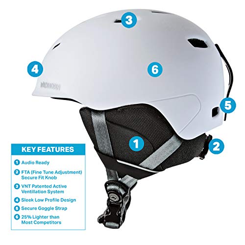 Drift Snowboard & Ski Helmet- US Ski Team Official Supplier - For Men, Women & Youth - Unparalleled Style, Performance & Safety w/ Active Ventilation. Official Snow Helmet of Olympian Ashley Caldwell. Ski WildHorn Outfitters 