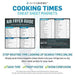 Air Fryer Accessories Compatible With Ninja Foodi, Cuisinart TOA, Soing, Instant Vortex, Nuwave Brio 14 QT, Power Airfryer Oven Elite, Emeril Lagasse 360 +More | Rack & Magnetic Cheat Sheet Guides Kitchen INFRAOVENS 
