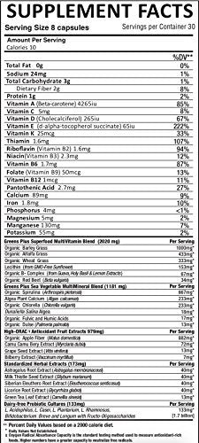 Greens+ Original Green Superfood Veggie Capsules | Vegan | Soy, Dairy and Gluten Free | Blend of Green Superfoods and High Energy Herbal Extracts | Dietary Supplement | 240 Veggie Capsules Supplement Greens+ 