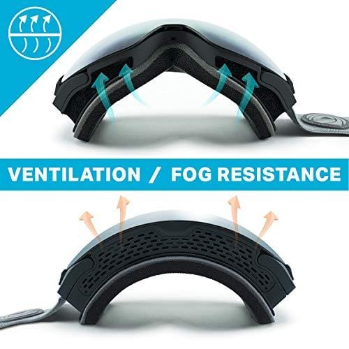 WildHorn Outfitters Roca Ski Goggles & Snowboard Goggles- Premium Snow Goggles for Men, Women and Kids. Features Quick Change Magnetic Lens System with Integrated Clip Lock. Ski WildHorn Outfitters 