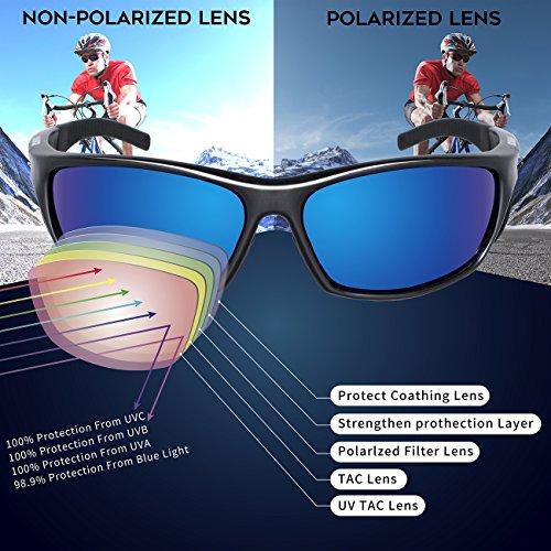 RIVBOS Polarized Sports Sunglasses Driving Glasses for Men Women TR90 Unbreakable Frame for Cycling Baseball Running RB831 (Black&Black Mirror Lens)