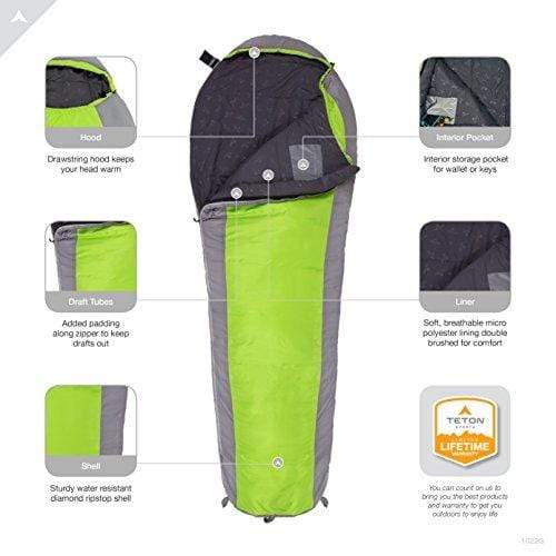 TETON Sports TrailHead Ultralight Mummy Sleeping Bag; Lightweight Backpacking Sleeping Bag for Hiking and Camping Outdoors; Stuff Sack Included; Never Roll Your Sleeping Bag Again; Green/Grey Sleeping bag Teton Sports 