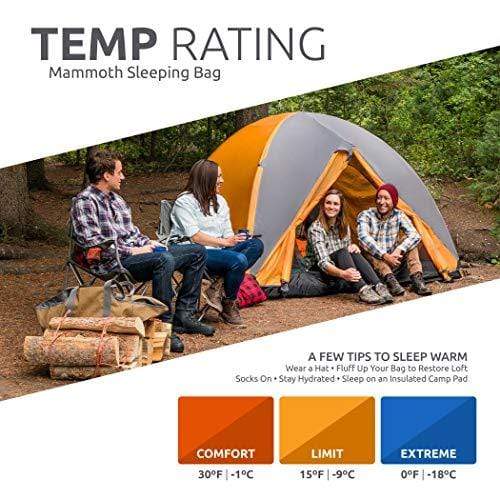 TETON Sports Mammoth 0F Double-Wide Sleeping Bag; Warm and Comfortable; Double Sleeping Bag Great for Family Camping; Compression Sack Included; Green Sleeping bag Teton Sports 
