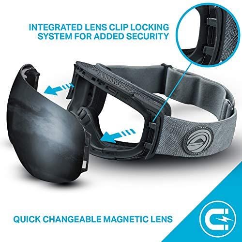 WildHorn Outfitters Roca Ski Goggles & Snowboard Goggles- Premium Snow Goggles for Men, Women and Kids. Features Quick Change Magnetic Lens System with Integrated Clip Lock. Ski WildHorn Outfitters 